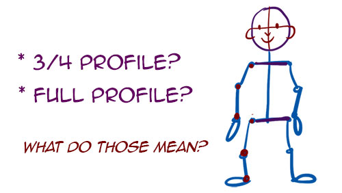 3-4-profile-sticks-blog how to draw stick figures in profile