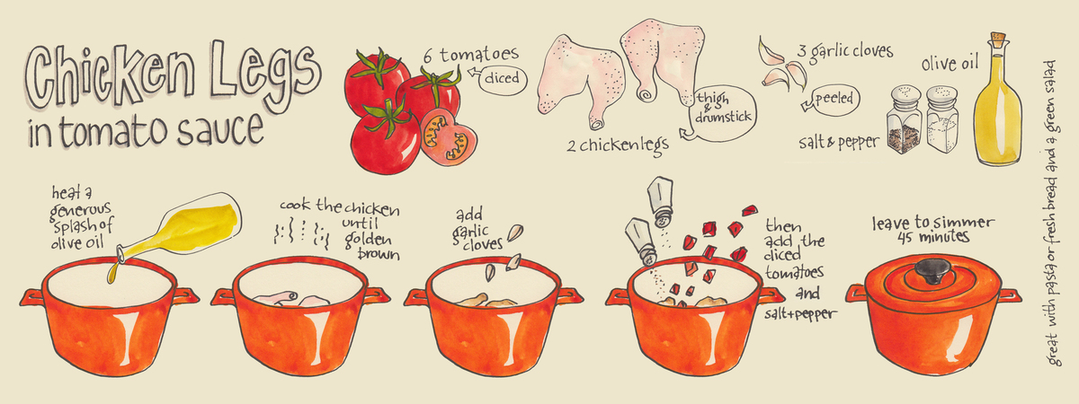 drawing ideas koosje koene they draw and cook recipes