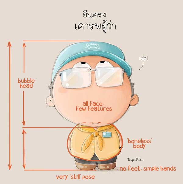 drawing cute characters