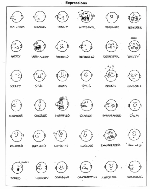 cartoon expressions
