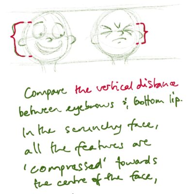 draw cartoon facial expressions